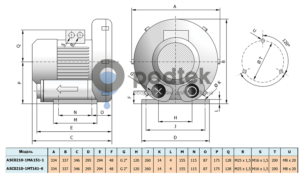 компрессор низкого давления hpe hsc0210-1ma151-1 (210 м3/ч, 220в)